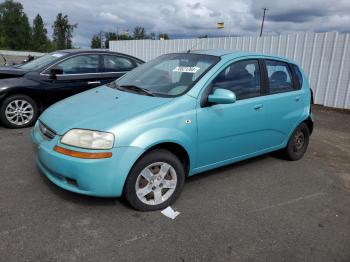  Salvage Chevrolet Aveo