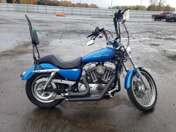  Salvage Harley-Davidson Sprtstr120