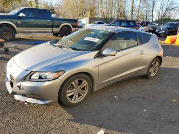  Salvage Honda Crz