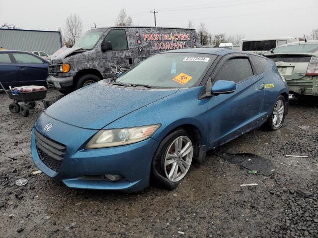  Salvage Honda Crz