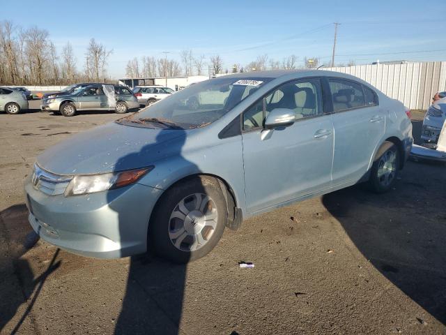  Salvage Honda Civic