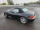 BMW Z Series 1.9 Image 4