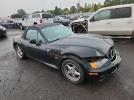 BMW Z Series 1.9 Image 8
