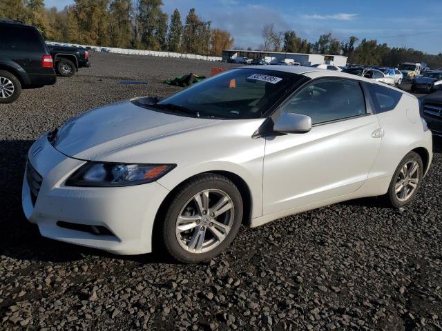  Salvage Honda Crz