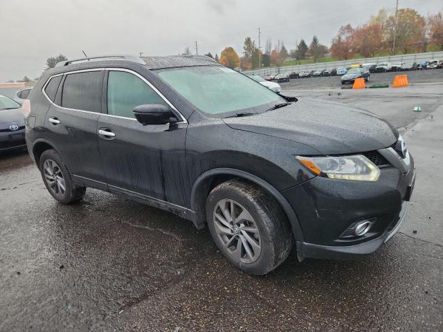 Nissan Rogue S Image 2