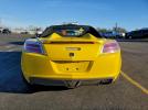 Saturn SKY Image 5